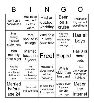 ART OF MARRIAGE BINGO Card