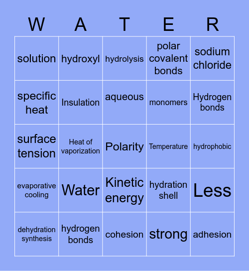 Emergent Properties of Water BINGO! Bingo Card