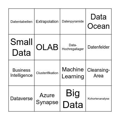 IOZ Community: Data-BS-Bingo Card