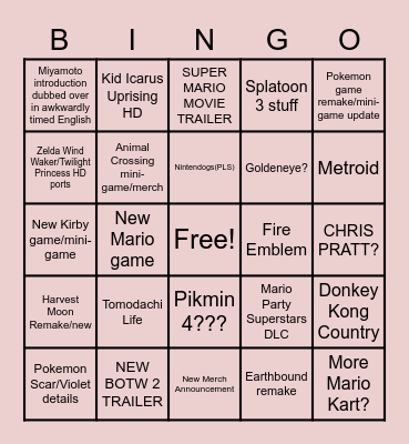 NINTENDO DIRECT BINGO Card