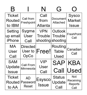 Service Desk One Year Anniversary BINGO Card