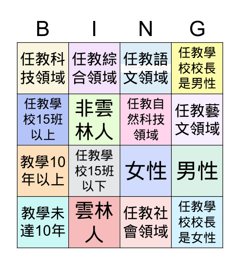 歡樂測試版 Bingo Card