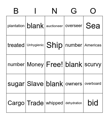Conditions for a slave Bingo Card