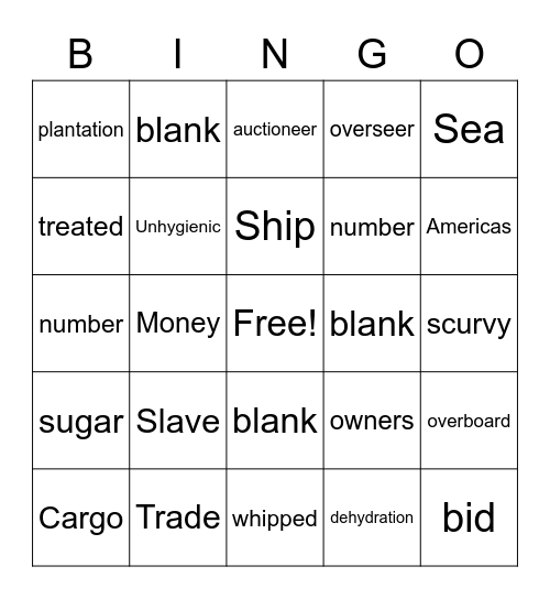 Conditions for a slave Bingo Card