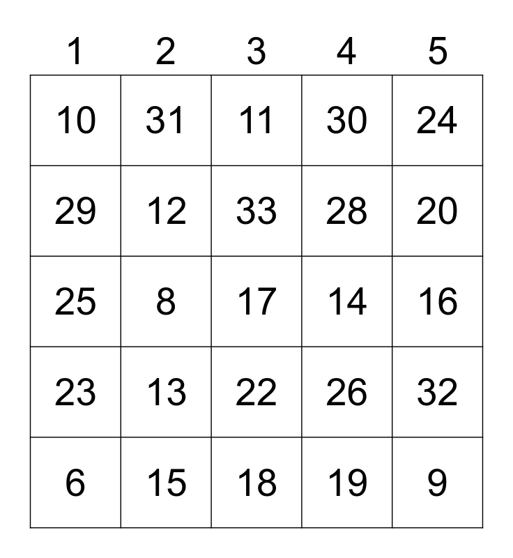 Numbers 1-100 Bingo Card