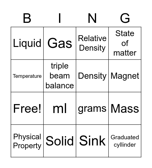 Unit 1 Science Bingo Card