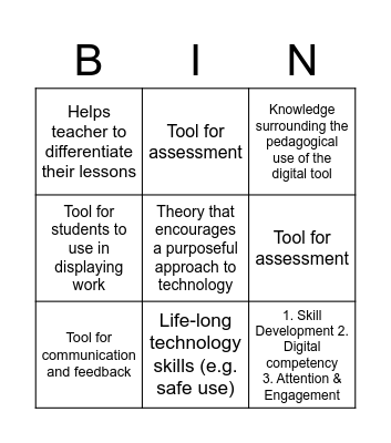 Teaching with digital technology Bingo Card