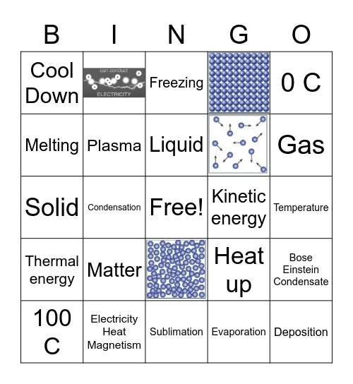Phases of Matter Bingo Card