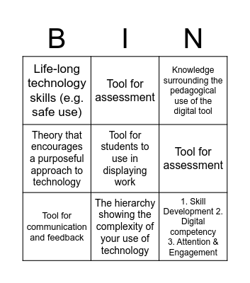 Teaching with digital technology Bingo Card