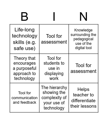 Teaching with digital technology Bingo Card