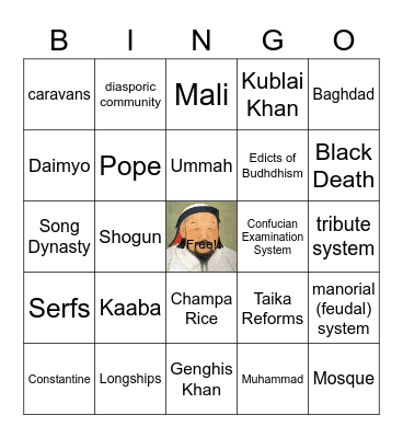 AP World History - Unit 1 BINGO Card