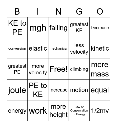 PE & KE Bingo Card