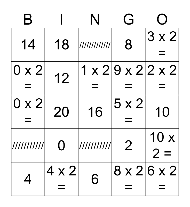 Tafel van 2 Bingo Card