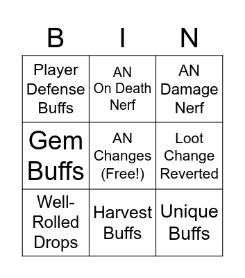 Path of Exile 3.20 Wishlist Bingo Card