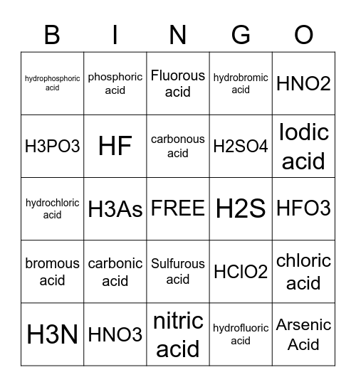 Acid BINGO! Bingo Card