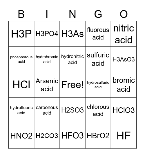 Acid BINGO! Bingo Card