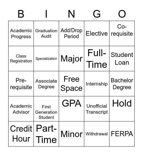 College Lingo Bingo Card