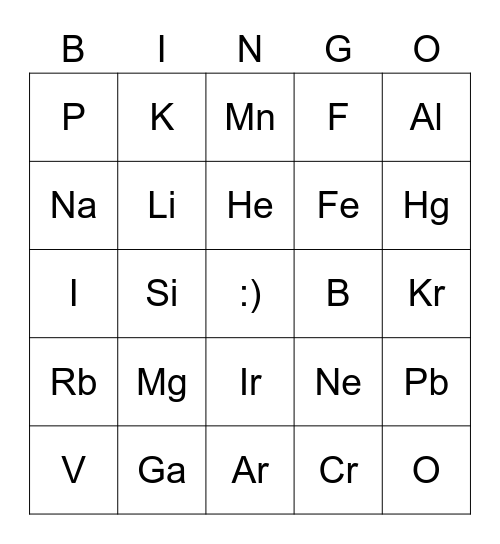 Periodic Table Bingo Card