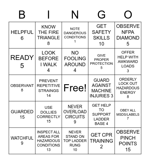 SAFETY-WORD Bingo Card