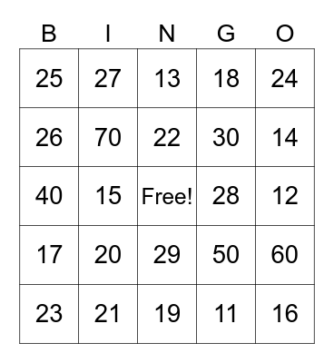 los numeros Bingo Card