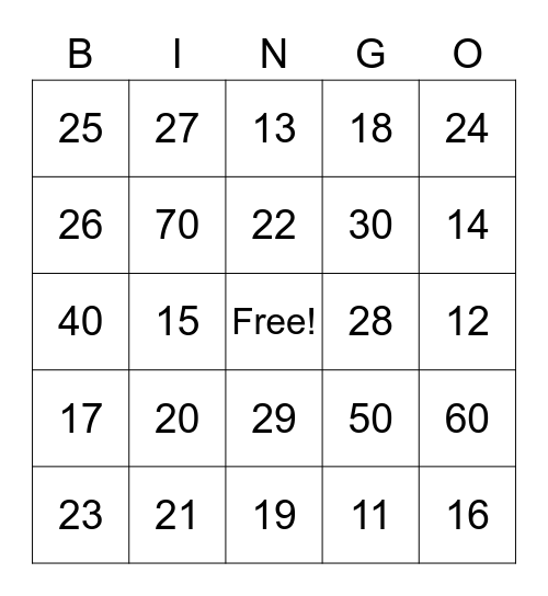 los numeros Bingo Card