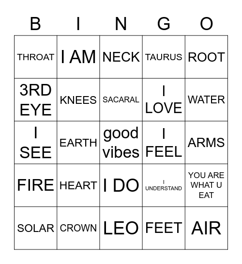 CHAKRA BINGO Card