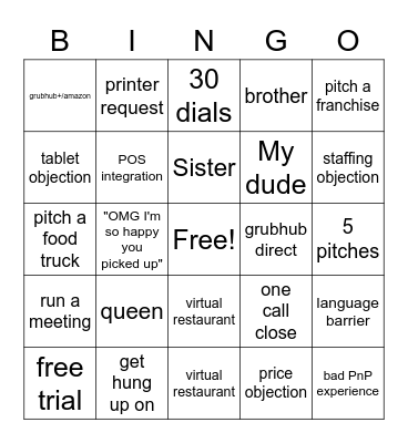 CALL BLOCK BINGO Card