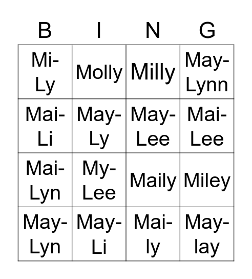 Mai-Ly's Name Mispellings Bingo Card