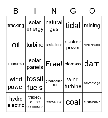 Energy Resources Bingo Card