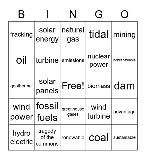 Energy Resources Bingo Card