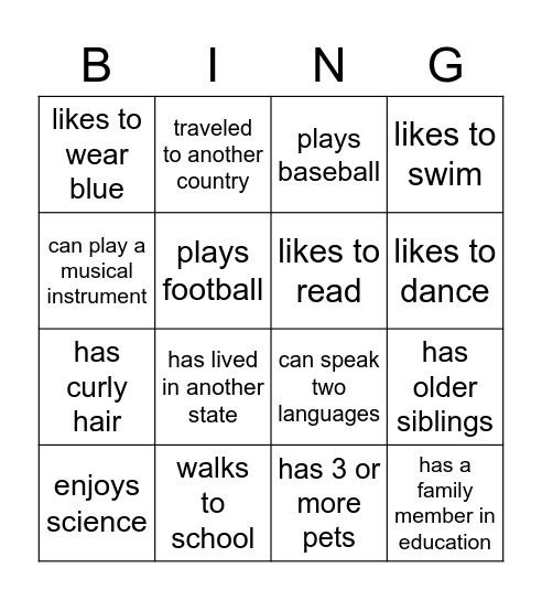 Getting to know you Bingo Card