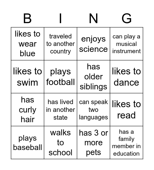 Getting to know you Bingo Card