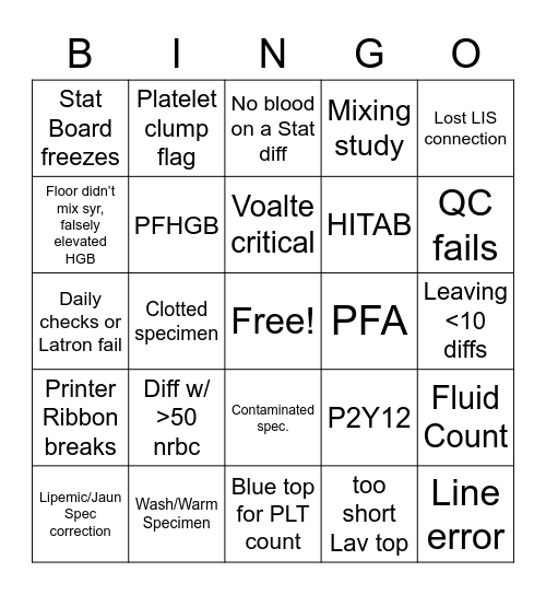 Heme Bingo Card