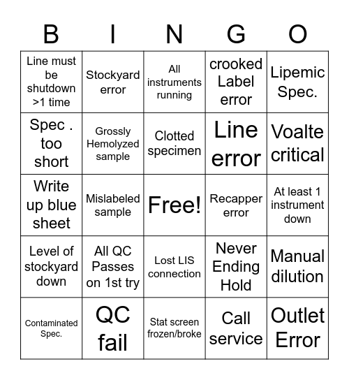 Chemistry Bingo Card