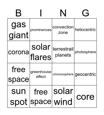 voc science Bingo Card