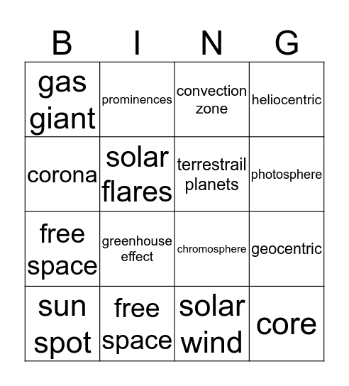 voc science Bingo Card