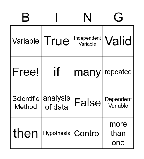 LE Scientific Method Bingo Card