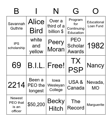 PEO Chapter AI Bingo Card
