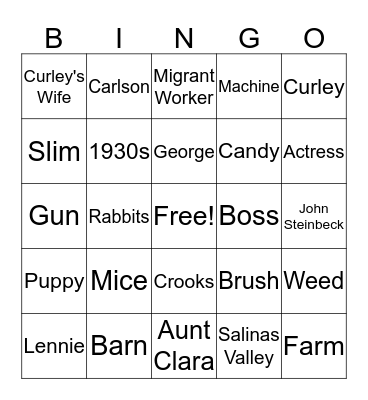 Of Mice and Men Review  Bingo Card
