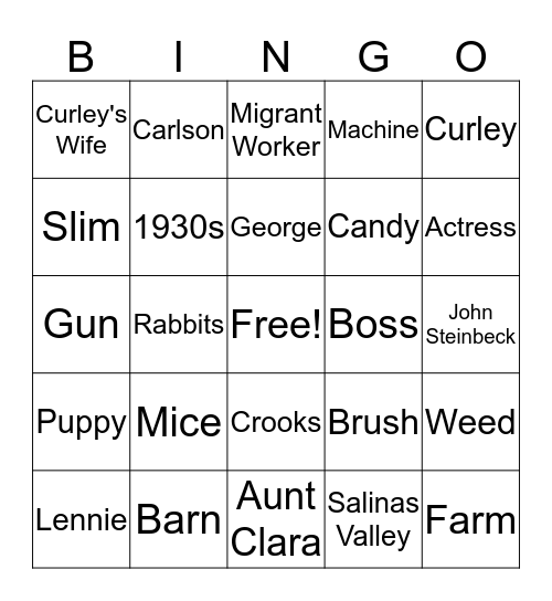 Of Mice and Men Review  Bingo Card