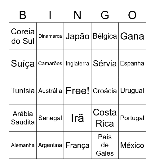 Países Copa do Mundo 2022 Bingo Card