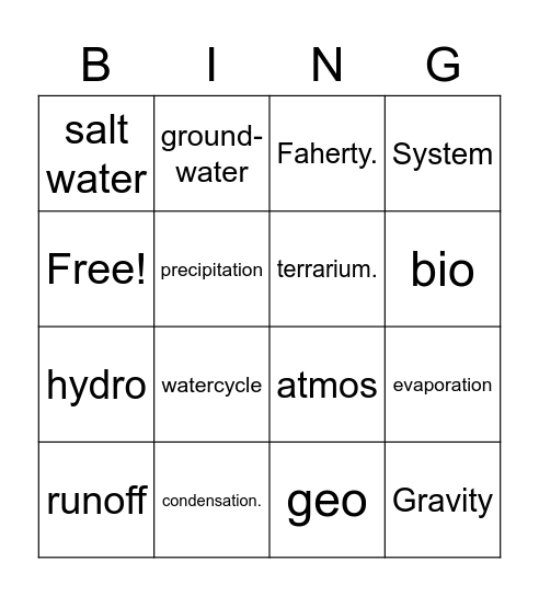 Water Cycle Bingo Card