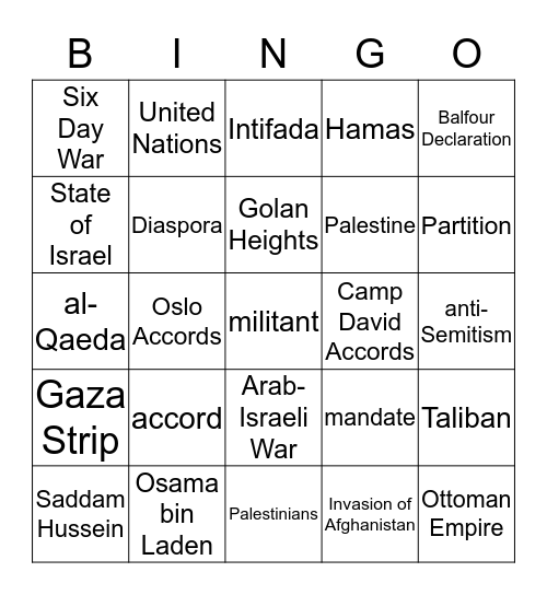 Southwest Asia Historical Terms Bingo Card