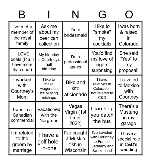 Guess the Guest ! Bingo Card