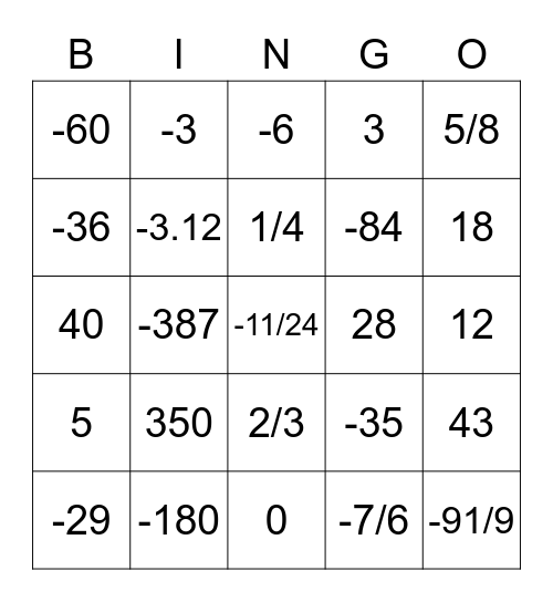 Multiplying Rational Numbers Bingo Card