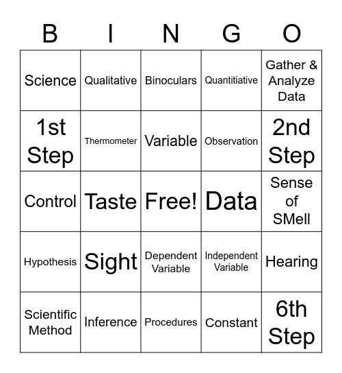 The Scientific Method Bingo Card