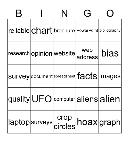 Do you believe in aliens? Bingo Card