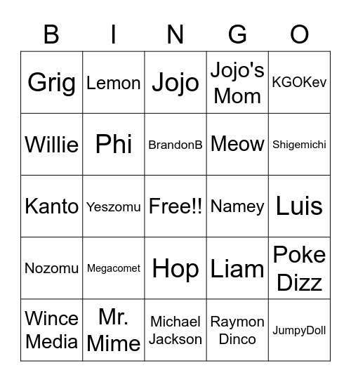 Test Bingo Card