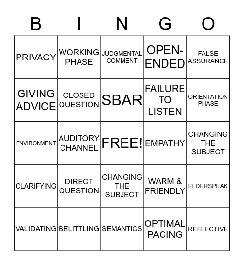 COMMUNICATION Bingo Card