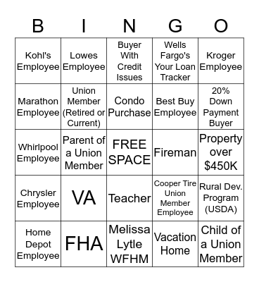 WELLS FARGO HOME MORTGAGE Bingo Card